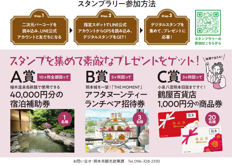 スタンプラリー賞品