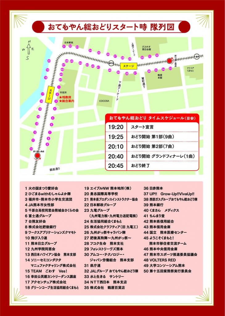 おてもやん総おどり隊列図
