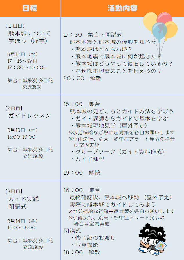 熊本城こどもガイド養成講座　実施スケジュール