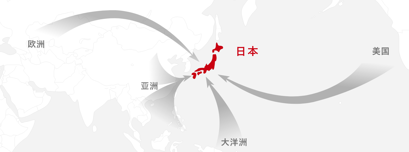 从海外的